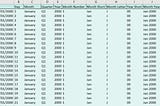 How to create date table in Power BI with a ready-made Excel file