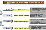 Upgrading EBS DB to 19c on OCI