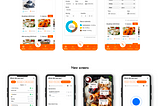 How I Transformed Daily Health Tracking for 10k+ Users — From Chronic Patients to Busy…