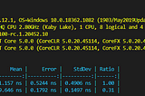 Interesting Performance Implications of C# 9 Records Equality Check