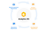 Integration of Huawei Analytics Kit in HarmonyOS
