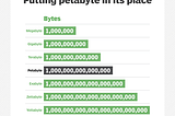 Dealing with Large Data Sets Using BigQuery