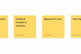 An Improved User Story Map for a Collaterized Debt Platform