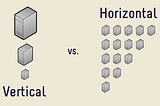 Basics of System Designs — Vertical Vs Horizontal Scaling