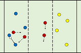 Training ideas: Red Bull Pressing Games