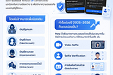🔐 ทำไมช่วงนี้ Facebook ขอให้ถ่ายวิดีโอเซลฟี่ และยืนยันบัตรประชาชนบ่อยขึ้น?