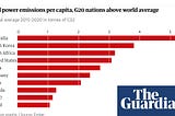 COP 26 and Climate Injustice