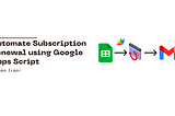 Automate Subscription Renewal using Google Apps Script
