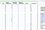 Why and how to rank your friends