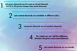 Lab Grown Diamonds — Grown Diamond Corp