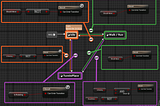 How to set Up Tank Controls in Unreal Engine 5 (Tutorial)