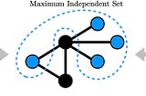 Implementing real-world optimisation use cases in state-of-the-art quantum devices