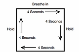 Three Tried-And-True Breathing Techniques To Stay Focused, Strong, and Unbelievably Consistent In…