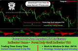 Pro Forex Destroy Indicator Mt4 Trading System No Repaint Trend Indicator