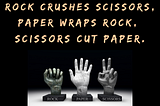 Drawing Parallels Between Page Object Model and Rock, Paper, Scissors