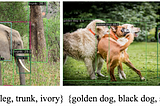 YOLO-World: A Real-Time Open-Vocabulary Object Detection