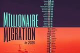 Global Business Week: Millionaire Migration in 2025
