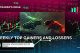 Weekly Market Breakdown