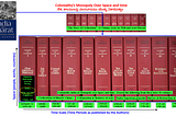 Haunting Phrase: Coloniality’s Monopoly Over Time and Space