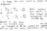 Year 7 students’ understanding of equations
