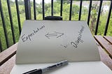 How Expectations Are Born