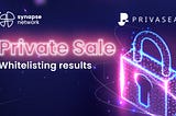 Privasea Private Sale Whitelisting results