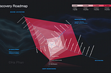 Pluralsight Search: Zero to One