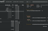 The Decentralized Web powered by Ravencoin & IPFS