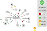 Eating In The Dark — #1 — Adtech & Adfraud Research