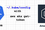 How does kubeconfig works with aws eks get-token ?