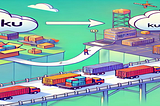 From Heroku to Kubernetes Lessons Learned in Our Migration Journey