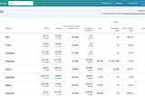 Development Update: Feb 22, 2018