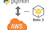 How to Apply AWS Cost Optimization Best Practices via Automation, Leveraging Boto3 in Dev