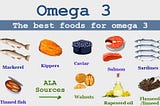 How Much Omega 3 per Day?