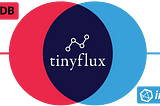 Introducing TinyFlux: The Tiny Time Series Database for Python-based IoT & Analytics Applications