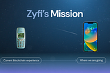 Zyfi Credo: Democratizing Web3 UX As A Common Good