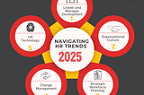 เทรนด์ของคนทำงานด้านคนปี 2025 by Gartner