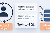 Beyond Text-to-SQL: Why Feedback Loops and Memory Layers Are the Future of GenBI