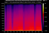 256 kbps AAC vs 320 kbps MP3 visualized