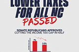 Democrats Vote for Future Tax Increases