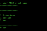 Containerized MySQL Database