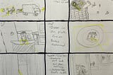 Storyboard of Animation