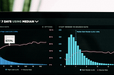 Data Science Journey for startups: The 5 tweaks that turn Typical to Ideal