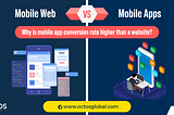 Why is Mobile Apps Conversion Rate Higher than Website?