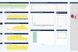 Case Study: Visualization of Taxi rides in Chicago using RStudio and ShinyApp