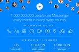 What does a billion Messenger users mean for businesses?