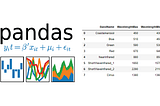 Pandas Tutorial-Indexing, Slicing, Date & Times