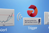 Real-Time Alerts with Data Activator