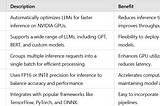 Key Features of TensorRT-LLM