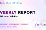Weekly Report | 29th January ~ 4th Feburary